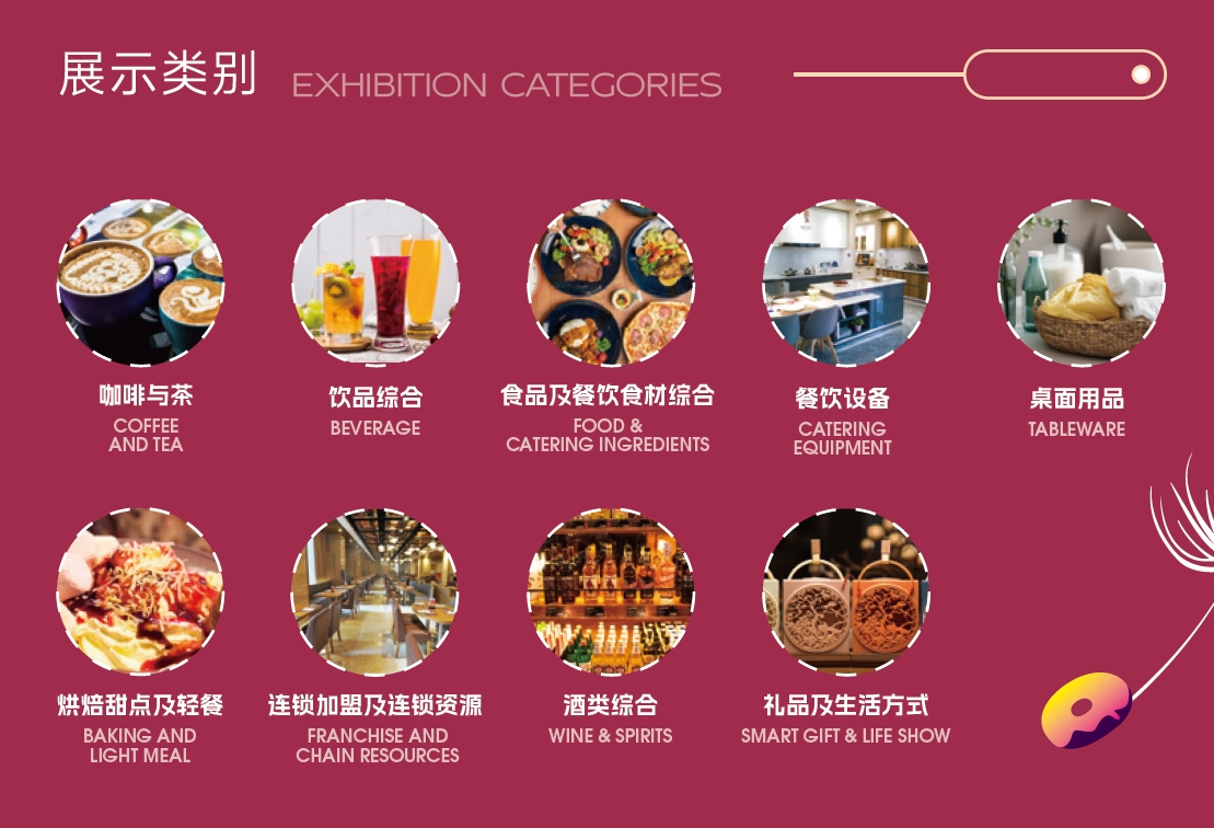 圖形用戶界面, 應用程序
描述已自動生成