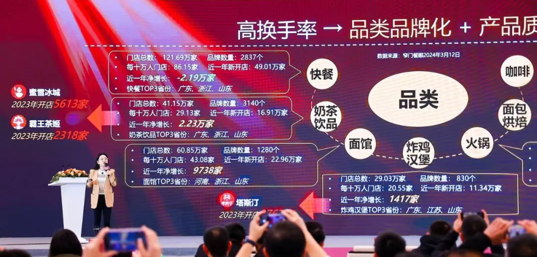 電腦屏幕的照片上有字

AI 生成的內容可能不正確。